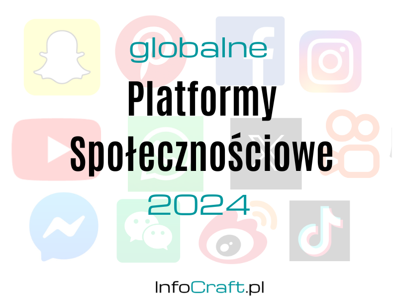 Top platformy społecznościowe [2024]