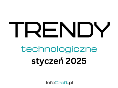 Przegląd technologiczny [styczeń 2025]
